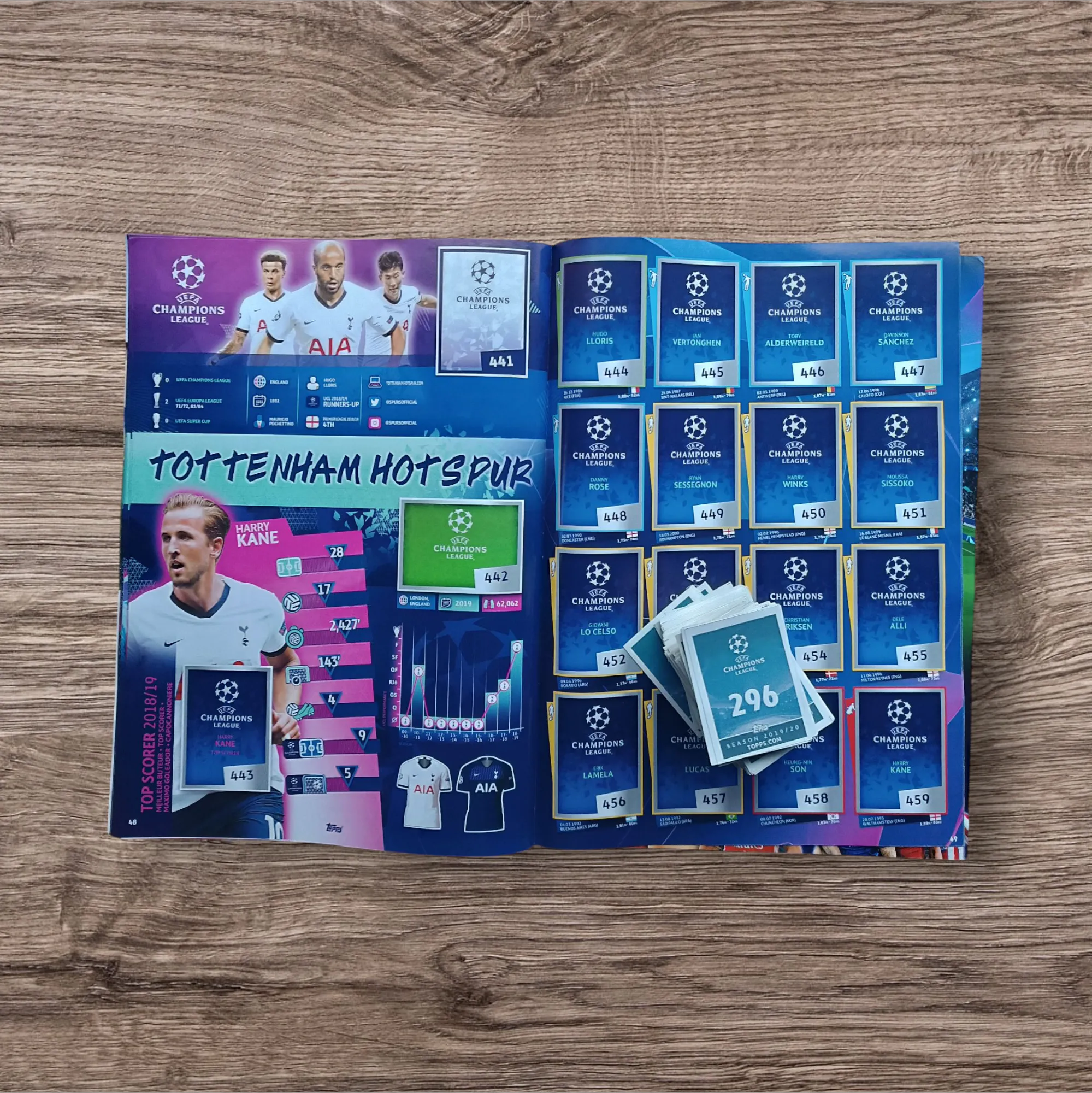 Álbum + 339 figuritas sin repetir Champions League 2019/2020