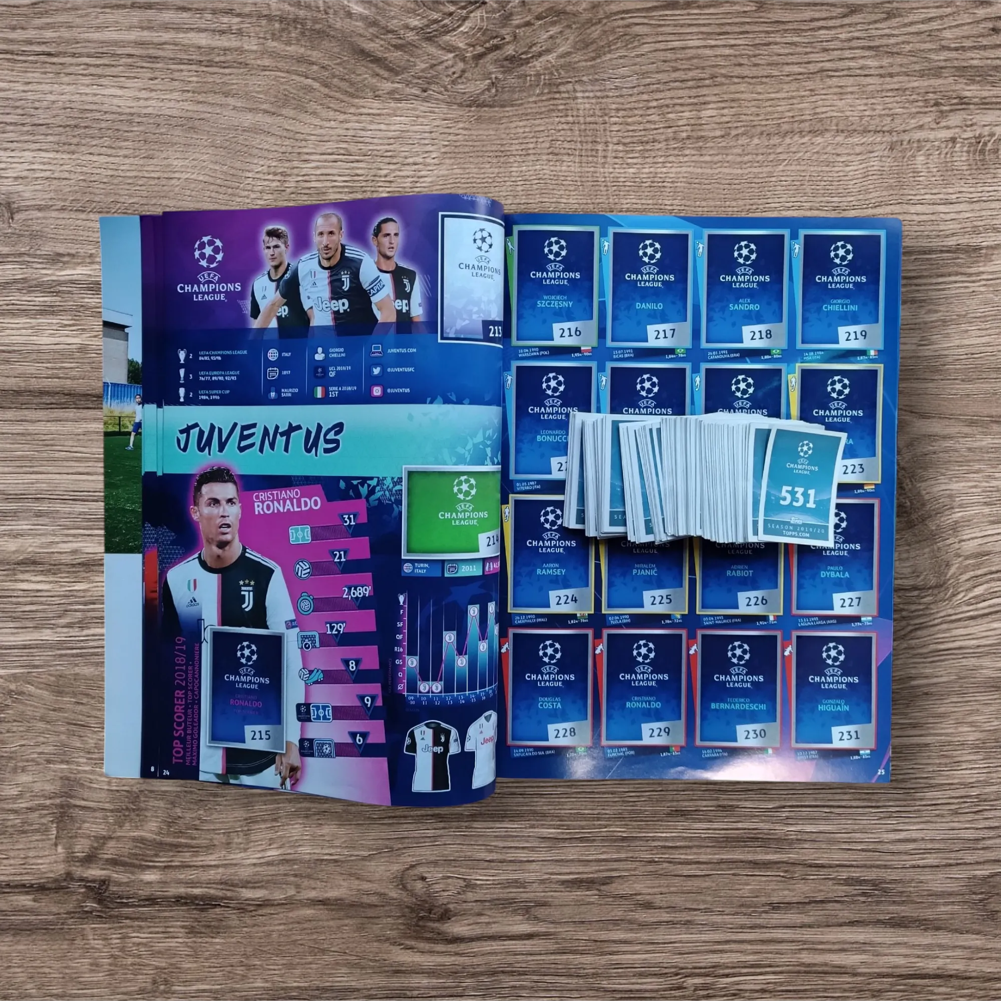 Álbum + 145 figuritas sin repetir Champions League 2019/20