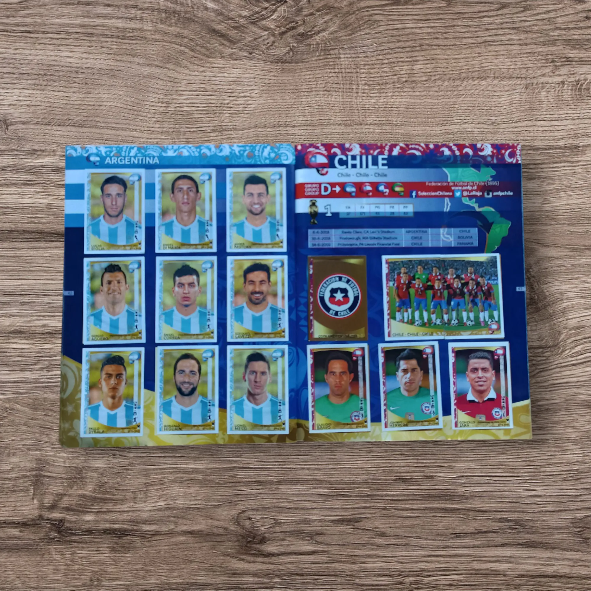 Álbum completo Copa América Centenario 2016